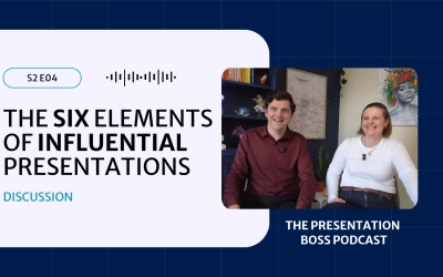 04. The Six Elements of Influential Workplace Presentations